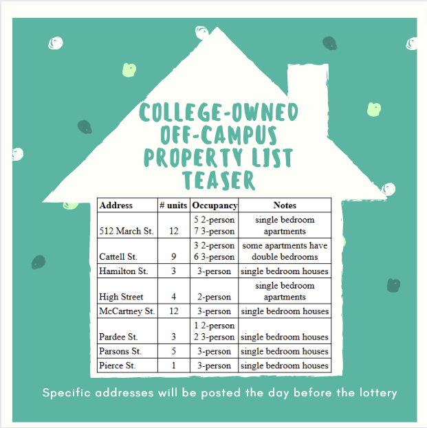 What is the Housing Lottery? Residence Life · Residence Life